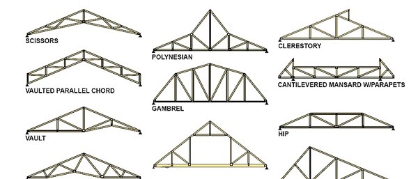 ایستا سازان